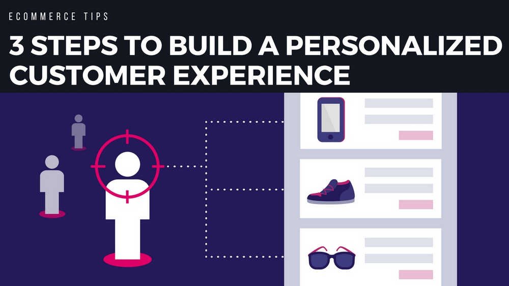 Importance of Customer Experience in eCommerce